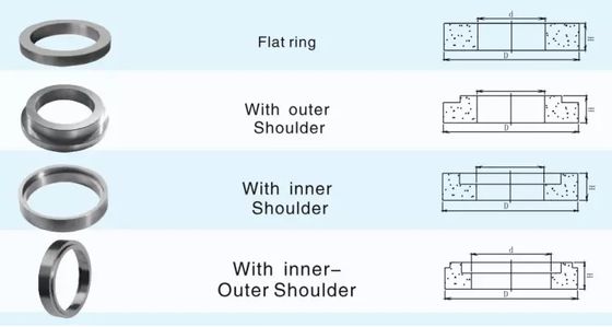 Anel de Vedação de Carboneto de Tungstênio YG8 Grau 14,75g/cm³ Densidade para Vedações Mecânicas